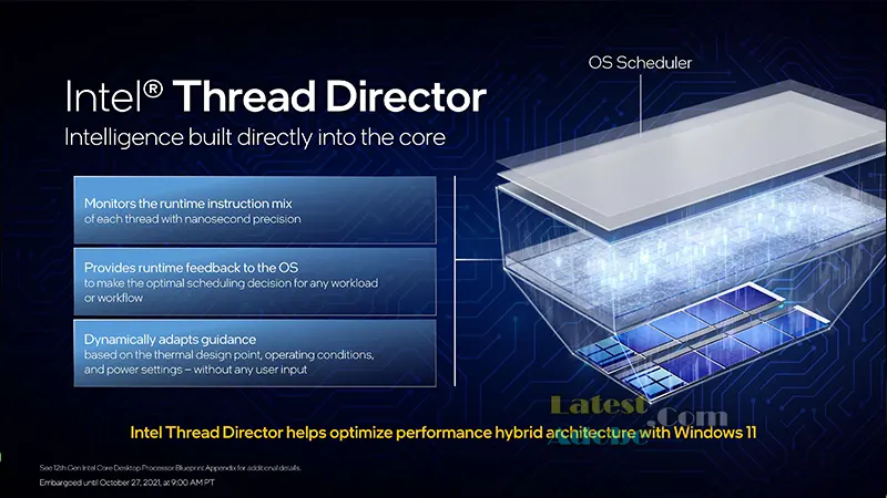 Intel® Thread Director